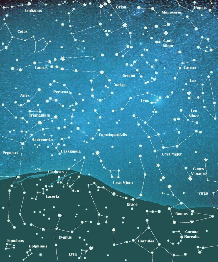 Wall mural universe, constellation, starry sky 364159, Wallpower Junior, Eijffinger